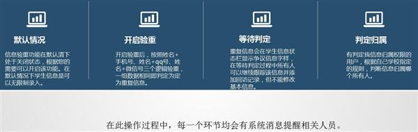 職業(yè)院校招生管理系統(tǒng)“公測期”征集客戶即將開始！