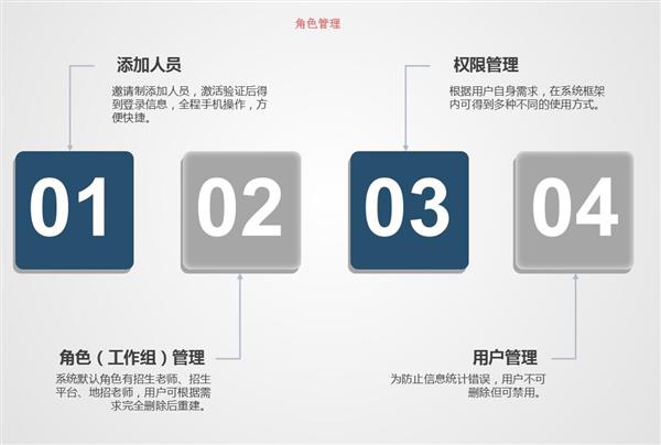 職業(yè)院校招生管理系統(tǒng)“公測期”征集客戶即將開始！