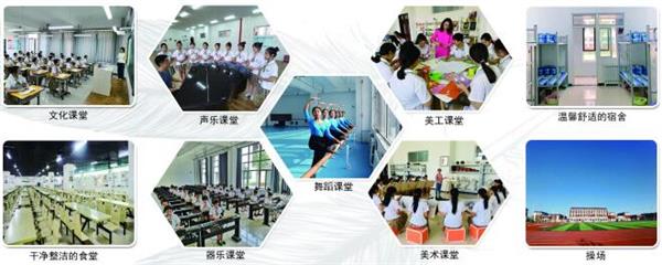 石家莊市學(xué)前教育中等專業(yè)學(xué)?？梢陨龑W(xué)嗎？