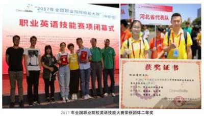 計算機專業(yè)都包括哪些？   