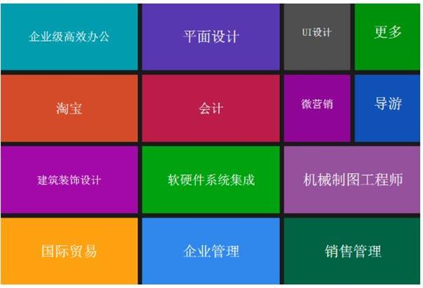 滄州深思電腦學(xué)校平面設(shè)計(jì)都學(xué)什么？