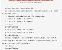 2021年陽(yáng)泉中考錄取分?jǐn)?shù)線(xiàn)是多少